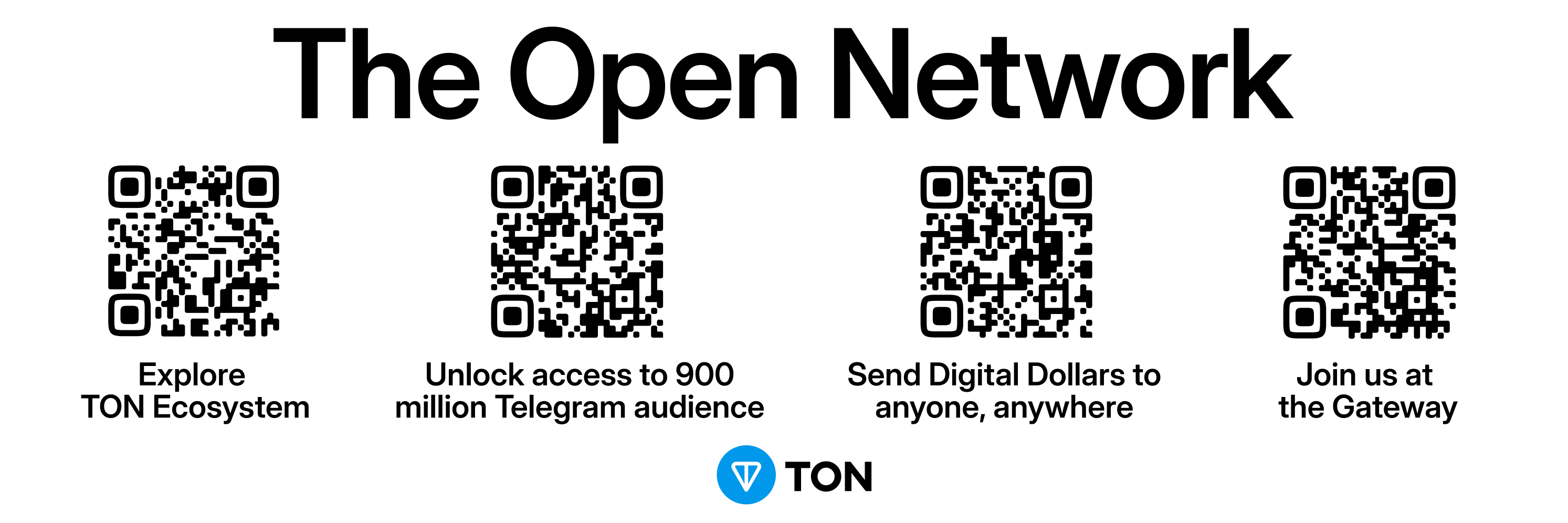 TON
